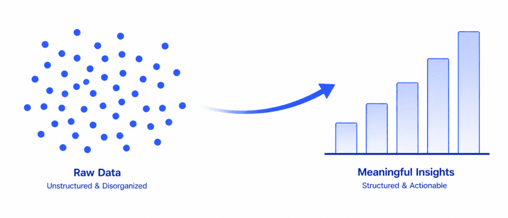 Understanding Data Analysis 2