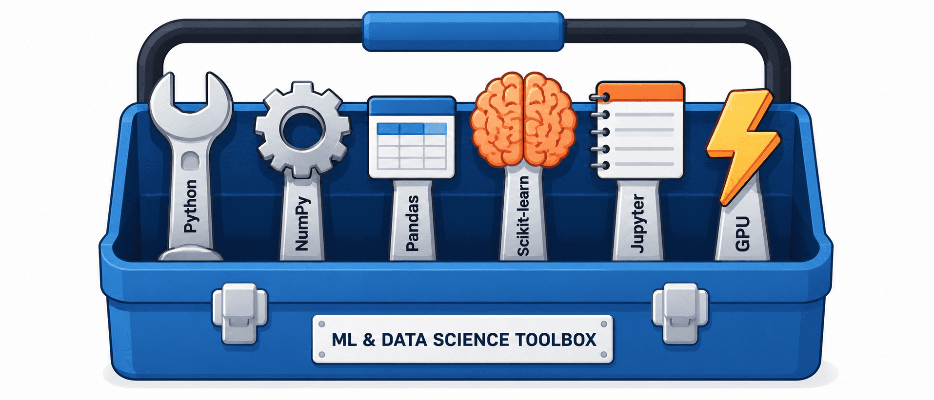 Setup Machine Learning Environment: Python & Jupyter Guide 2026