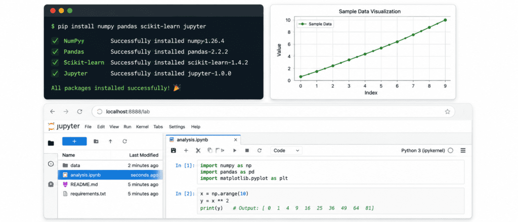 Setting Up Your Machine Learning Environment 4