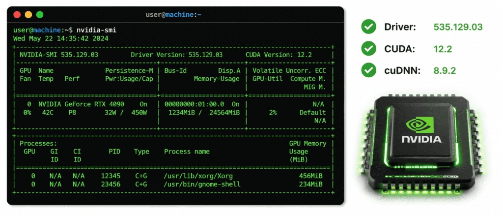 Setting Up Your Machine Learning Environment 8