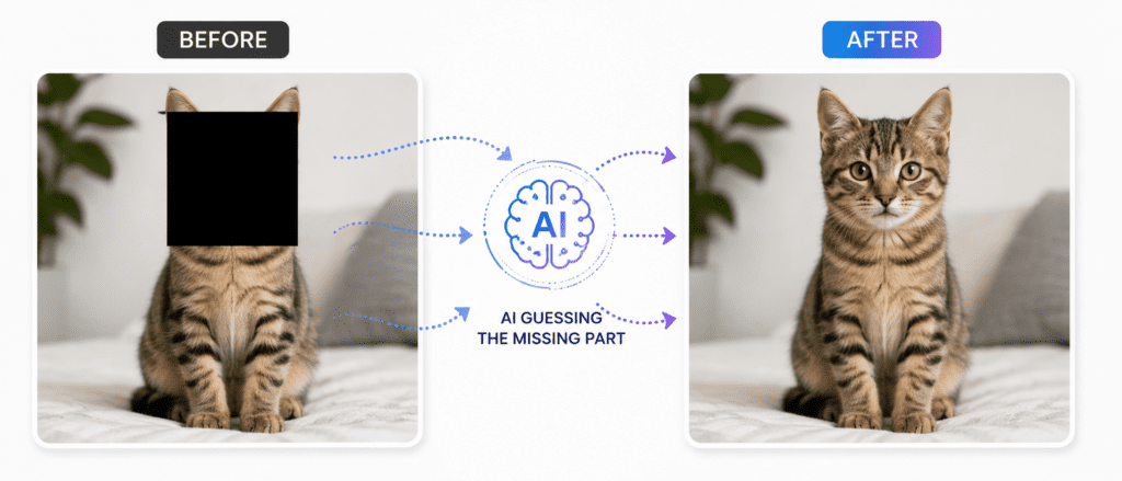 Part 1: Types of Machine Learning Systems 10
