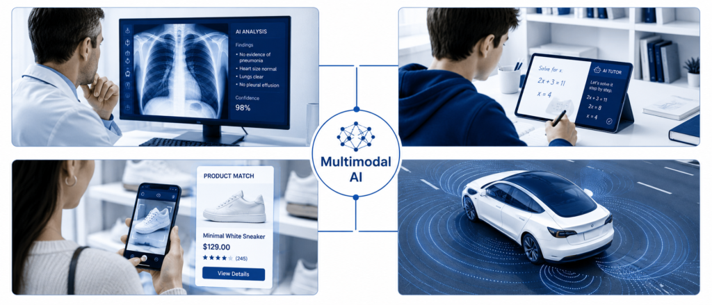 Multimodal AI Explained: How Machines Now See, Hear, and Understand the World 13