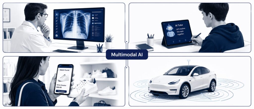 Multimodal AI Explained: How Machines Now See, Hear, and Understand the World 13