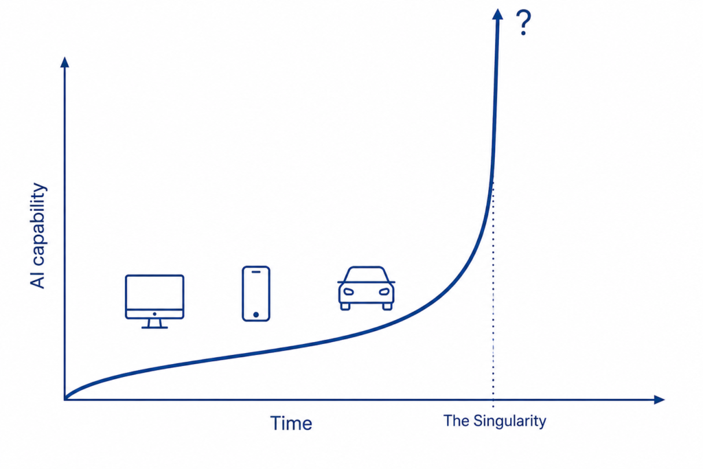 The Singularity Explained: When AI Finally Surpasses All Human Intelligence 6 The Singularity Explained: When AI Finally Surpasses All Human Intelligence 5